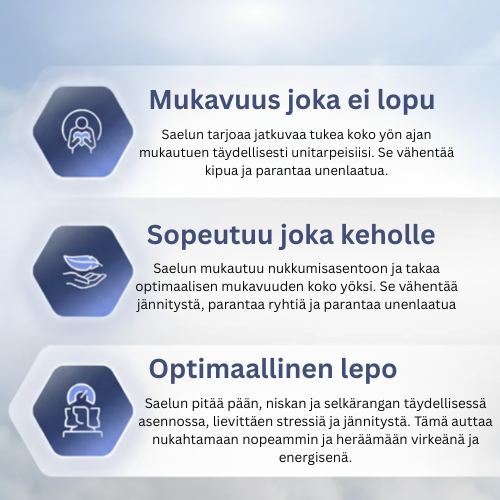 SAELUN™ Ortopedinen Niskatyyny